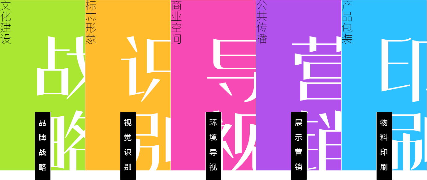 品牌建设